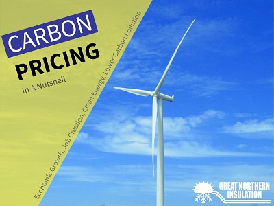 Carbon Pricing Reduces Pollution While Growing the Economy