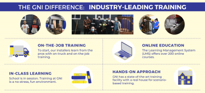 Industry-Leading Training Program