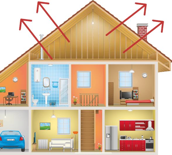great northern insulation attic insulation ontario contractor spray foam infographic losing air heat ac