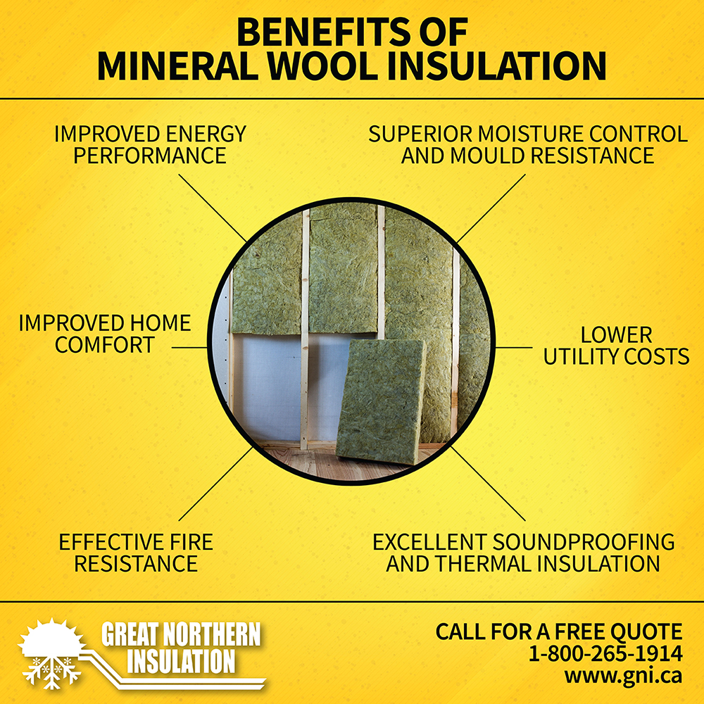 benefits of mineral wool insulation