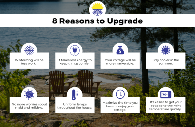 Why Upgrade Your Cottage Insulation