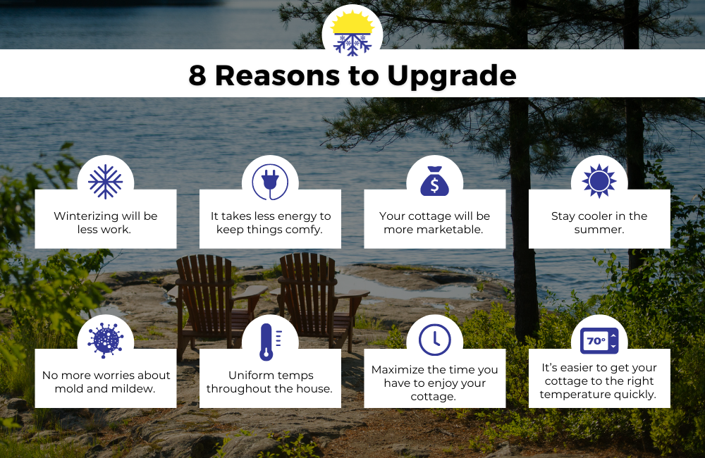 8 reasons to upgrade your cottage insulation