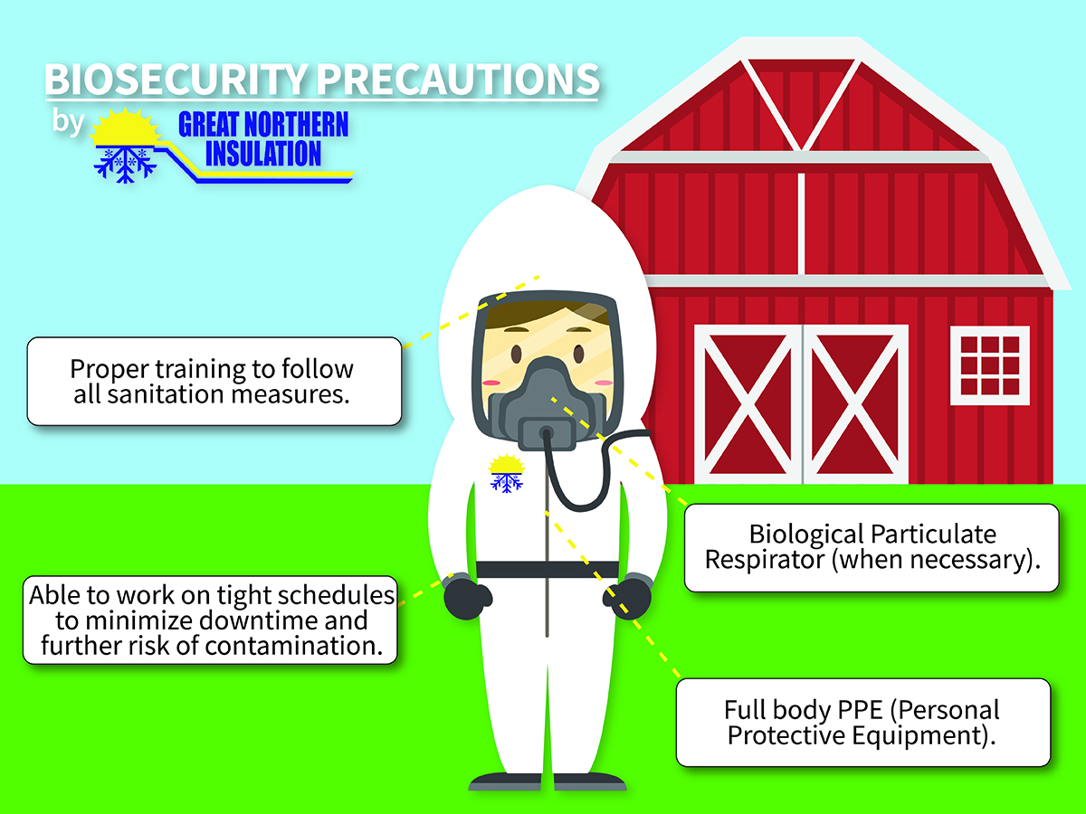 Biosecurity precautions