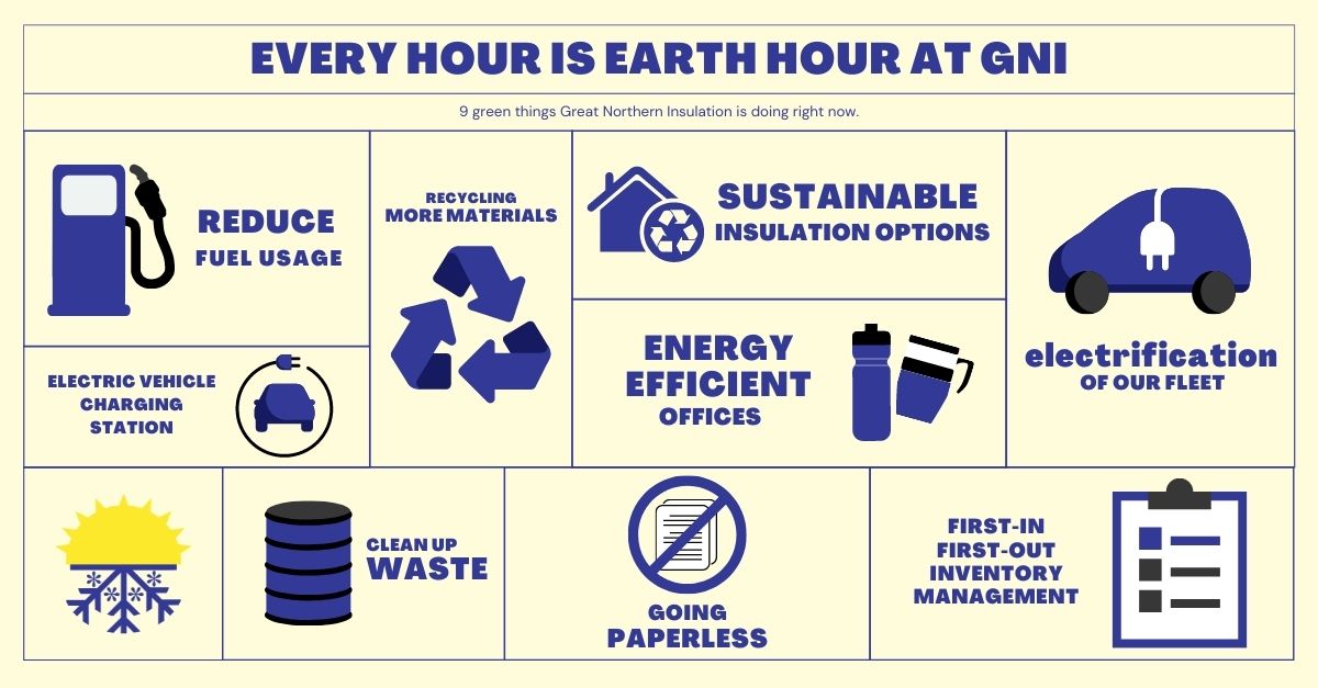 9 ways gni is greening operations