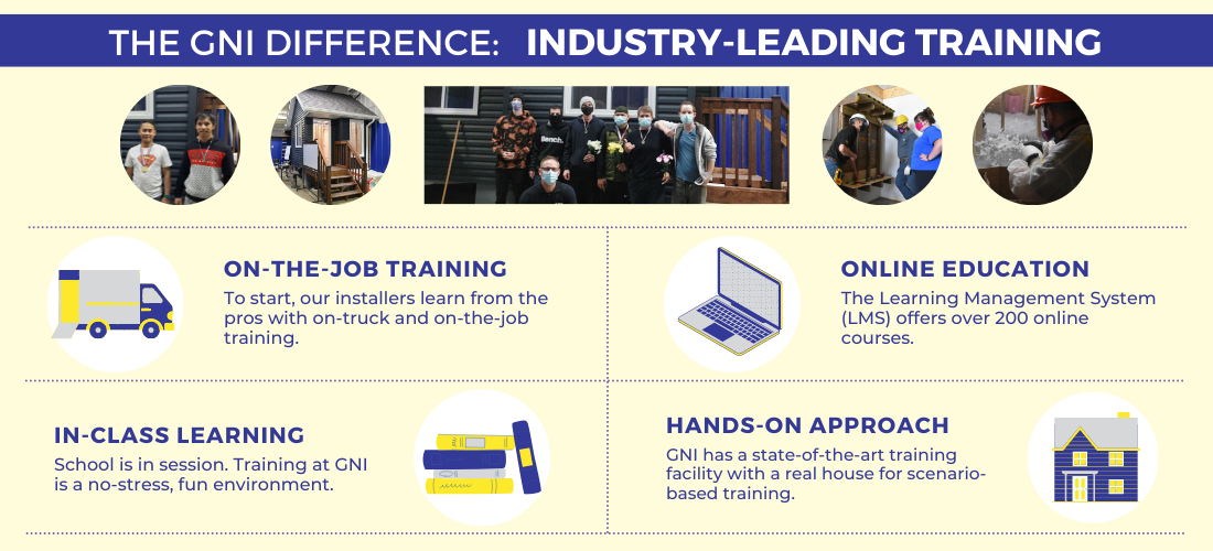 The GNI Difference: Industry-Leading Training