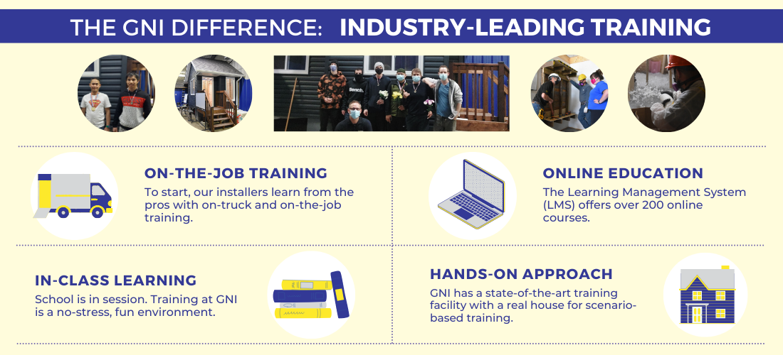 Industry Leading Training | Great Northern Insulation