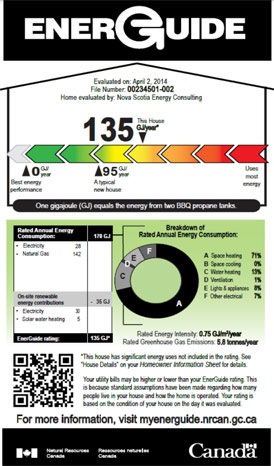 energuide rating