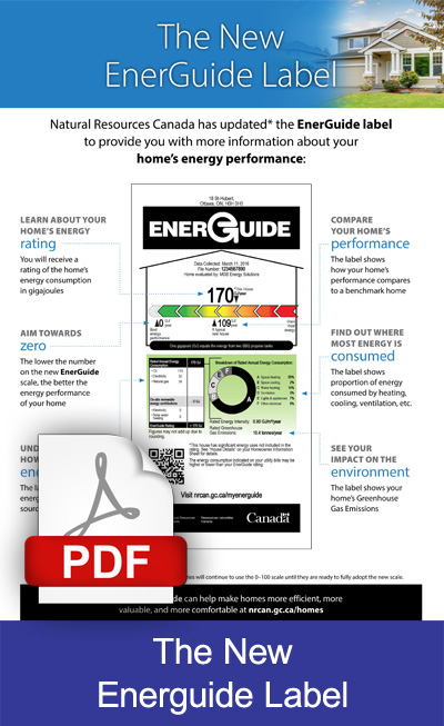 New Energuide label