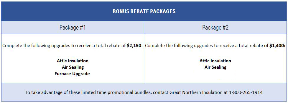 what-are-the-enbridge-rebates-home-efficiency-rebates