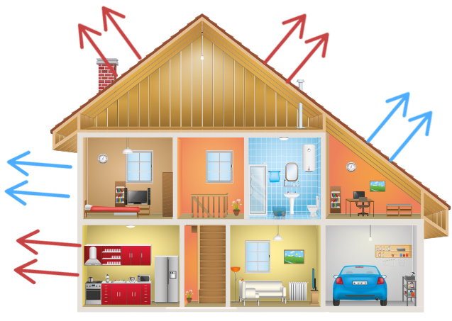 green-on-rebates-energy-insulation-upgrade-rebates-ontario