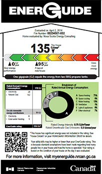 Energuide ratings